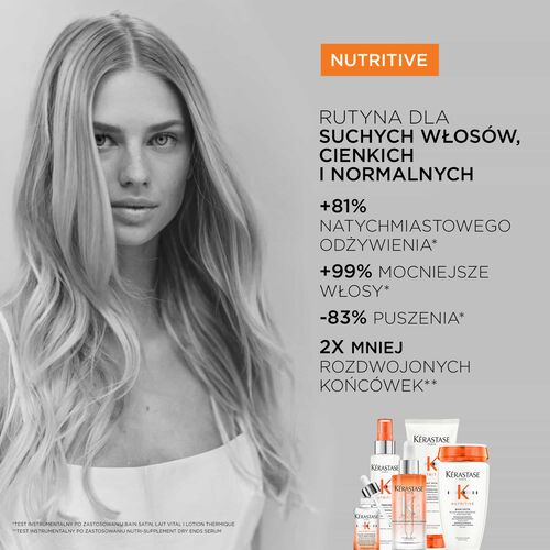 Nutritive Mgiełka Termiczna do włosów cienkich i normalnych
