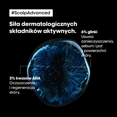 L'Oréal Professionnel Paris maska oczyszczająca z glinką 2w1 Scalp Advanced 250ml