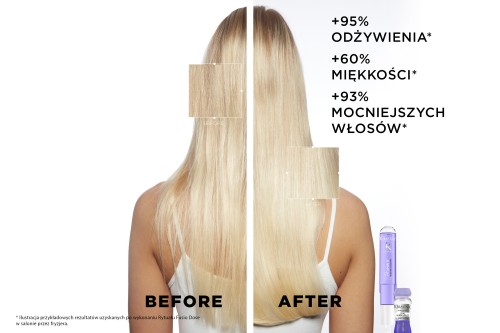 Booster Cicablond z WITAMINĄ E