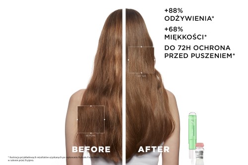 Booster Odbudowa z PROTEINAMI